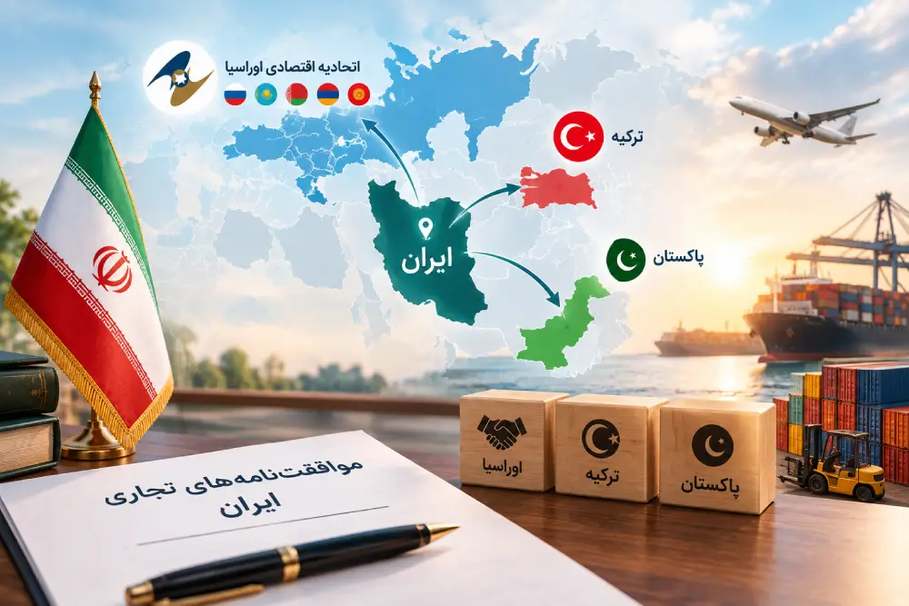 موافقتنامهها و ترتیبات تعرفهای ترجیحی ایران